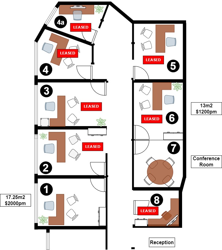 Licence fees Irwin Chambers Serviced Offices